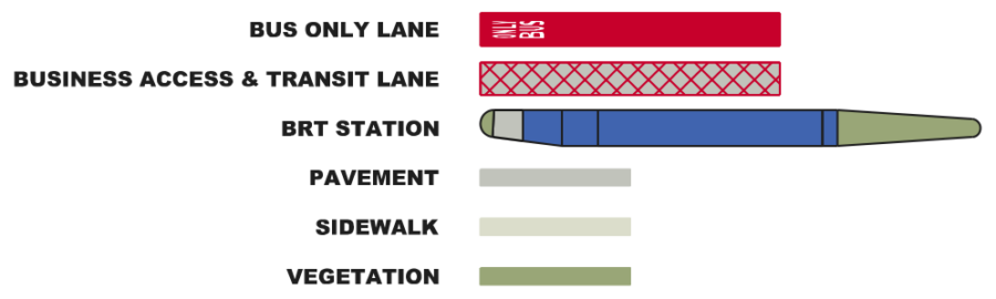 detailed plans map legend