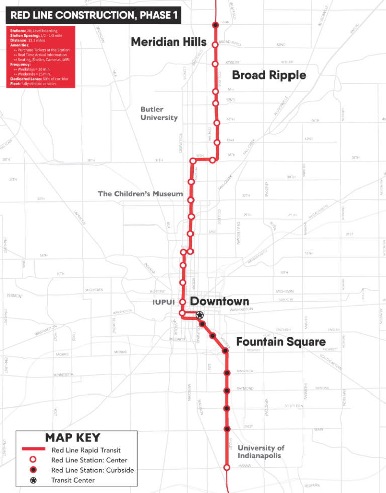 redchief line
