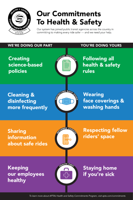 APTA fact sheet