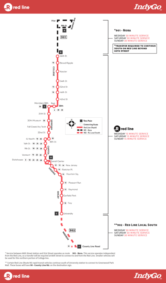 red line map