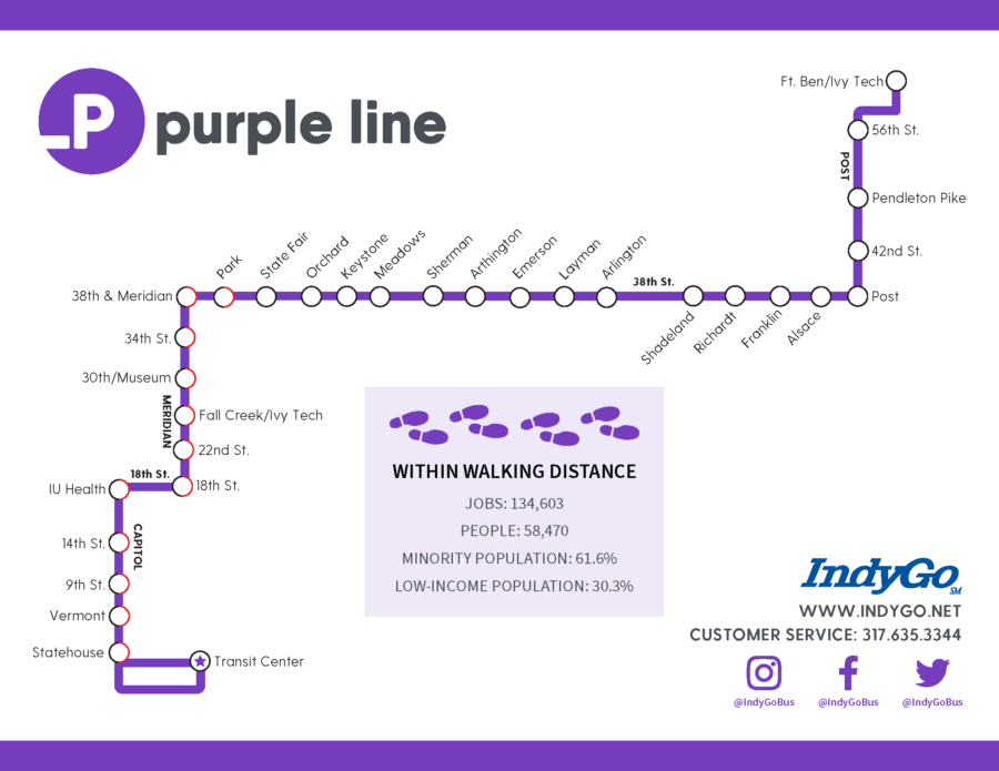 Purple line map
