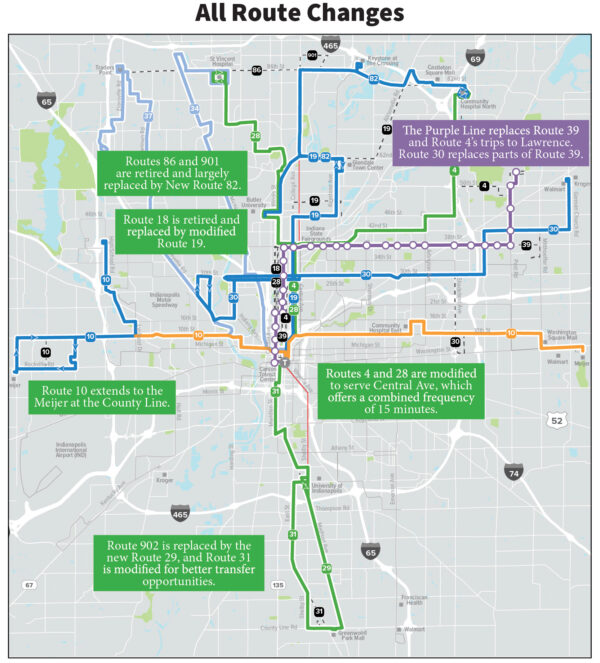 All route changes